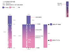 花瓣社稷师采集到B-包装设计