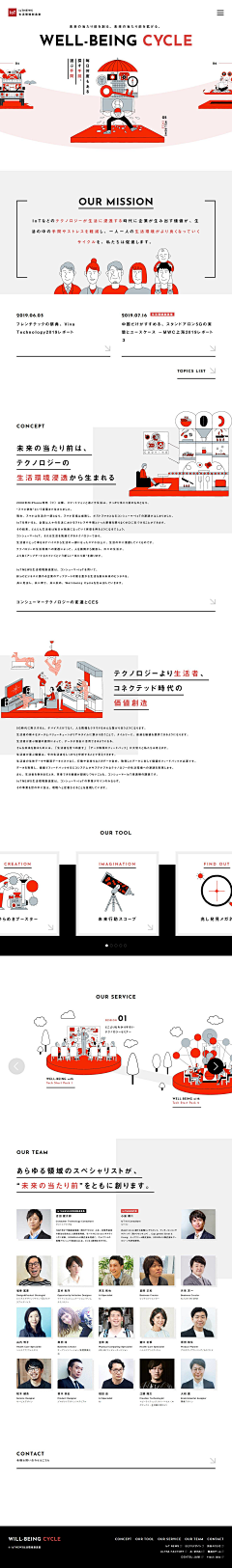MOoYM采集到排版