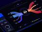 UI Kits : Orion is a set of stunning, modern widgets and graphics that are ideal for quickly creating dashboards with large data visualization and infographics. All screens are based on the system design. Components are created with autolayout, which allo