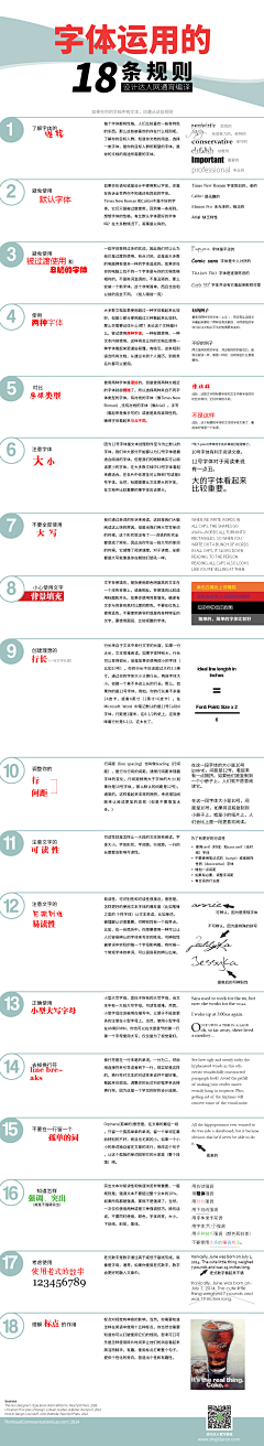 葡萄心情部落采集到字体