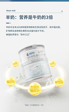 欢欢欢欢欢仔采集到益生菌