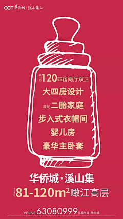 张阿旧采集到户型