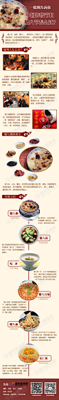 一张图告诉你中国传统节日腊八节怎么过？