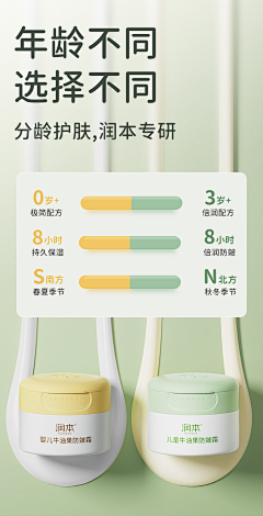 H_璐璐采集到营销【对比】