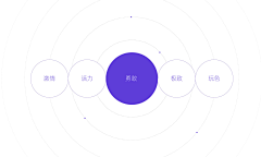 十年陈冠希采集到VI