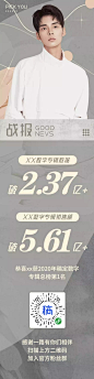 喜报数据战报饭圈公告长图明星应援