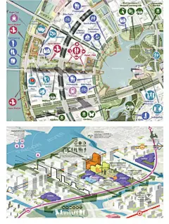 酷的不只是分析图，还有分析过程！