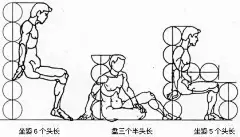 深度丨掌握速写的快速画法，解决人物造型大问题！ : 　　速写在绘画中也很重要 　　学好速写有利于对于人体结构的了解 　　包括练习细致的观察力 　　包括线条的流畅性 　　还有画插画、漫画、包括人物画 　　都会有很大的作用 　　跟着一个人创意来了解画速写的技能吧