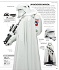 Star_Wars_The_Rise_of_Skywalker_The_Visual_Dictionary_2019_Digital_Kileko_Empire_141