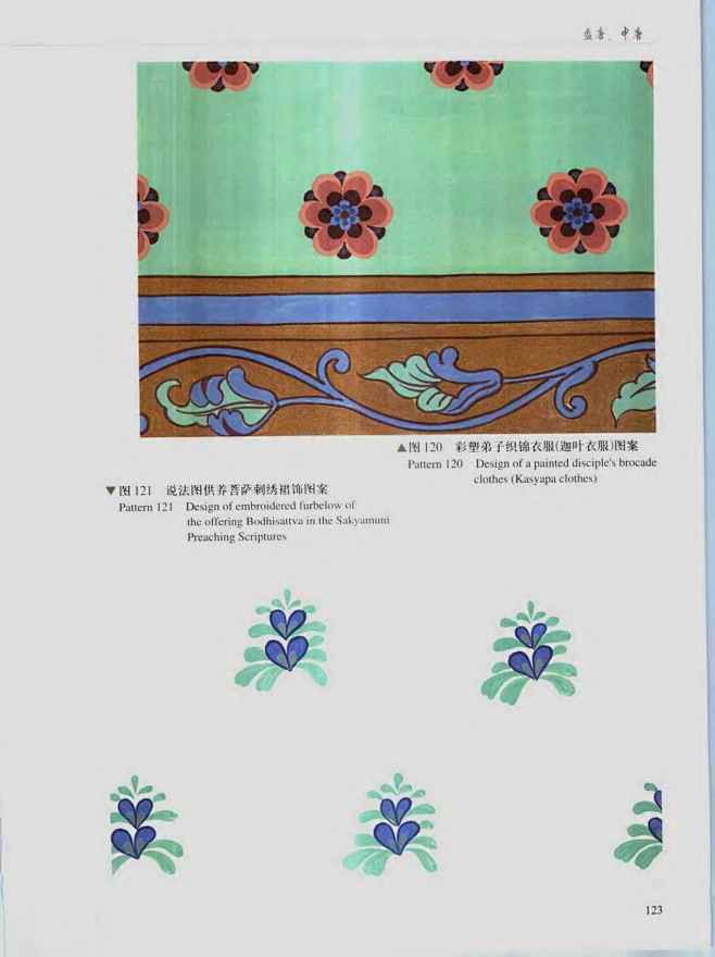 中国敦煌历代服饰图案png_Page12...
