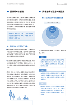 GAO~采集到报告