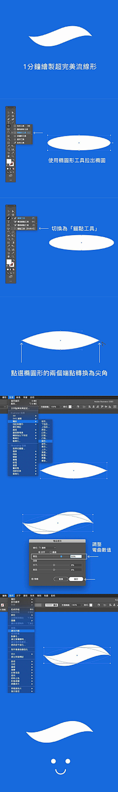 ·小妮·采集到ps教程