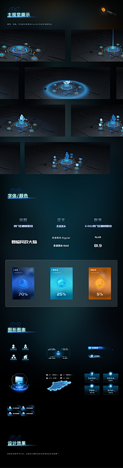 蓝瑟秉秉采集到数据可视化