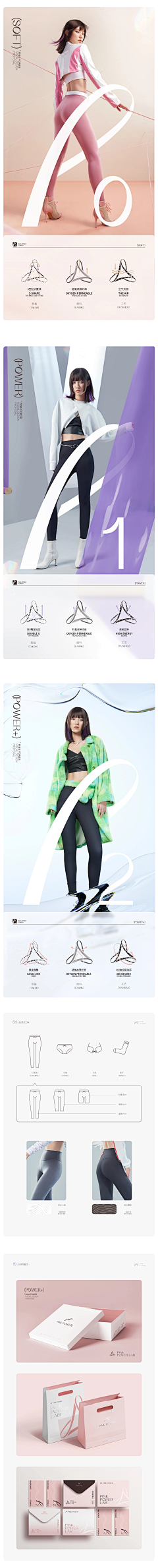 Elivs-H采集到NEI KU PIN PAI CE LUE