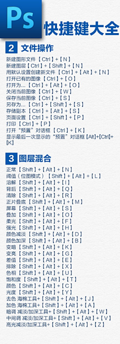 狠flower的-flower采集到小教程