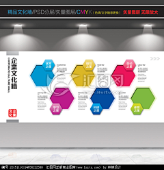 白菜心儿采集到企业文化展板