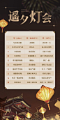 【有奖互动】七夕佳节 | 遥夕灯会 - 光与夜之恋福利活动 | TapTap 光与夜之恋社区 : 农历七月七，是自古以来有情人相会的重要日子。 七夕将至，光启市各处早已酝酿着浓浓的活动气息，大街小巷张贴满了七夕活动的宣传广告，手机上也不断有相关的活动消息进行着推送。蓝星为设计师们安排了多种游园会的项目，你将与不同的男主体验各种有趣的活动，经历不同的事件。 根据自己的出生年月日尾号，即可算出结果哦，来看看蓝星为你安排的游园会项目是否满意吧！ 答题规则：请设计师们看图选择，根据自己的出生年月