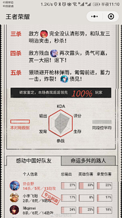 universe37采集到王者荣耀文案