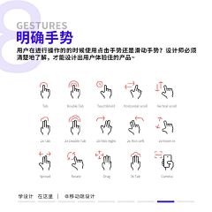 小麦大米采集到图片教程