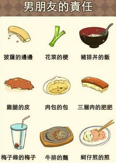 男朋友的责任