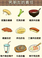 男朋友的责任