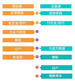 我不是中二病采集到淘宝