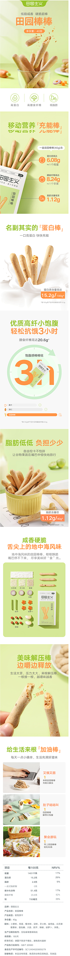 -Hey-2采集到详情页