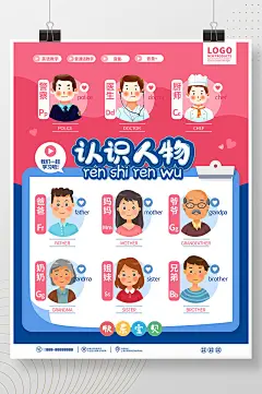 原创卡通手绘风认识人物早教挂图海报