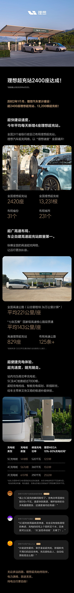 丶张三轰采集到车类长图