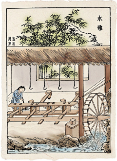 设计湿不师采集到古  天工开物