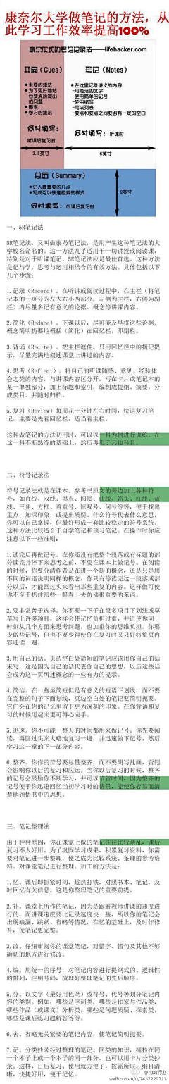 PM阿乐采集到管理管理 产品规划