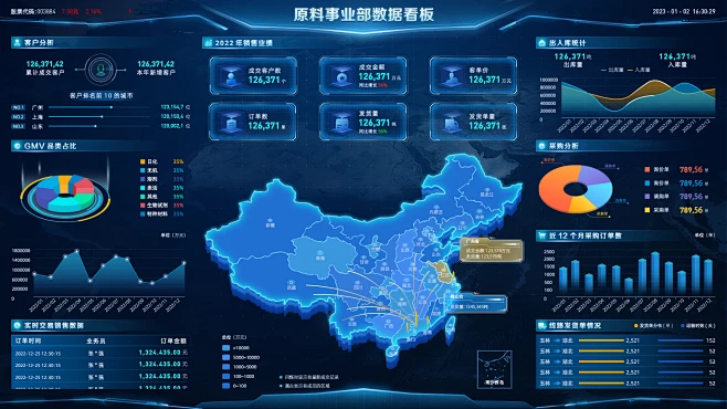 可视化数据大屏-素材库-sucai1.cn图片_设计1（下载请查看来源）图片素材-花瓣网
