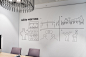 Environmental Graphic Design - LinkedIn's EMEA HQ Office, Dublin - Seek Design : Environmental Graphic Design – LinkedIn’s EMEA HQ Office, Dublin Environmental graphic design (EGD) for LinkedIn’s Europe, Middle East and Afric HQ in Dublin 2. EGD deals wit