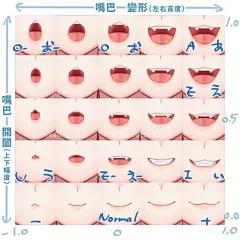 厚涂嘴巴图片大全-厚涂嘴巴高清好看的图片--花瓣泷岛屿猫的画板