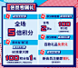 成都大悦城