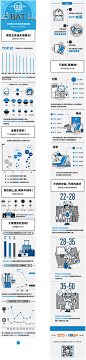 阿里12·12 - 海 报 - 一线设计