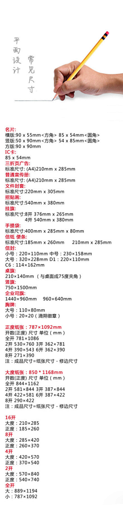 喵大人の禅师酱君采集到设计教程-技巧知识