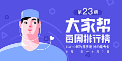 苏小卡卡采集到医疗banner