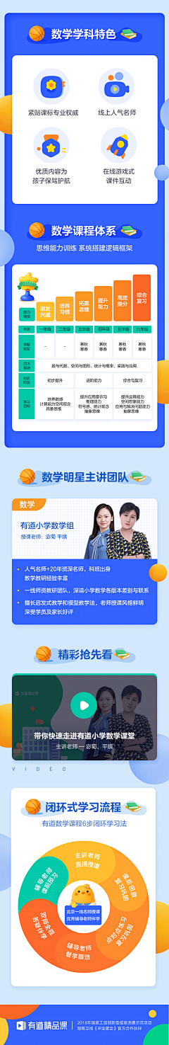 怎么还不退休！采集到长图