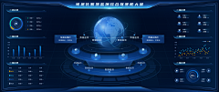 魔王SAMA采集到UI_可视化数据