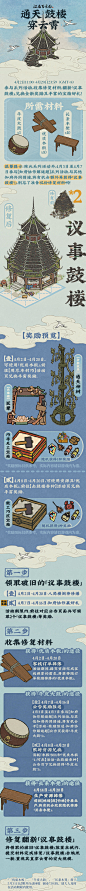 【寒食清明春欲破】系列活动即将开启！ - TapTap : 4月1日起【田园小筑】【长亭飞瀑】娱乐建筑打折活动开启！【状元黄泥画池】开启！消耗150黄泥即可直接...