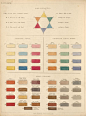 The cabinet-maker and upholsterer's guide: bein...
