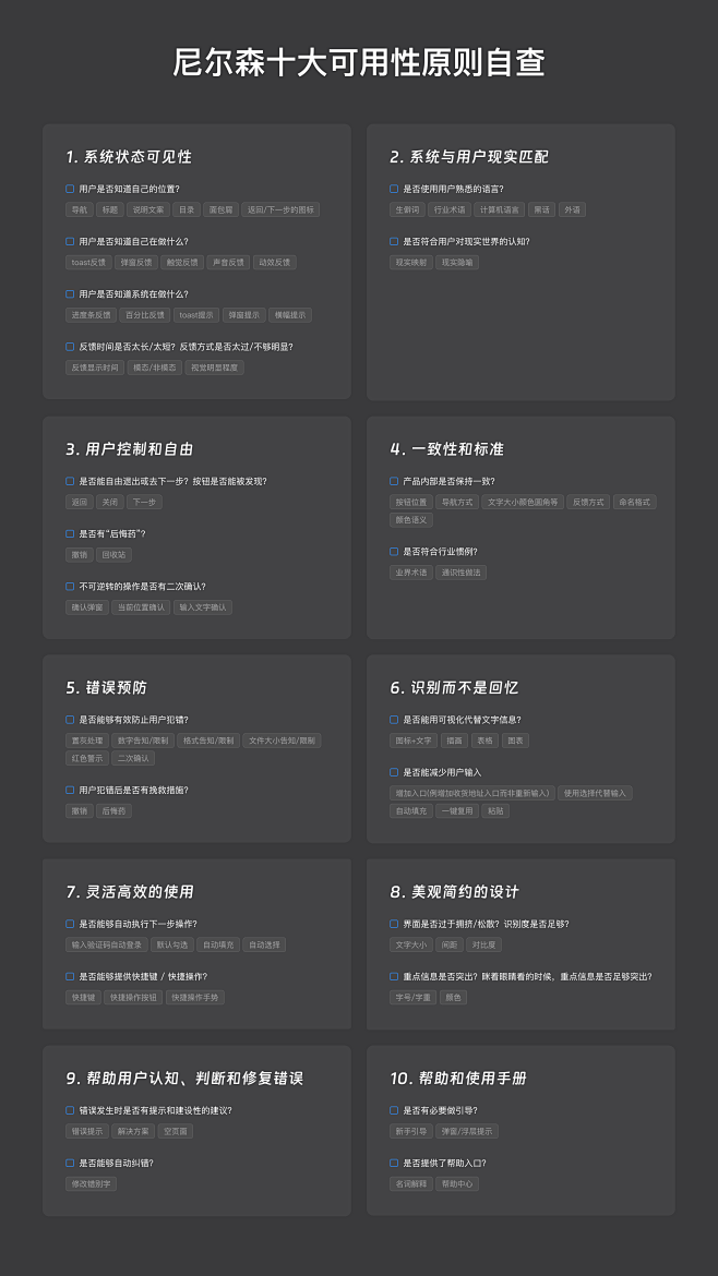 尼尔森十大可用性原则自查