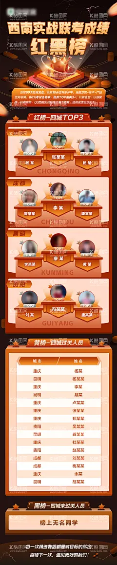 销售成绩榜单  - 源文件下载【酷图网】海报,长图,地产,销售,业绩,排行榜,红黑榜,排名,皇冠,