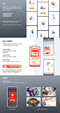 2021年度设计总结-体验设计作品集-APP-UICN用户体验设计平台