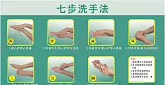 七步洗手法 【酷图网】医院洗手法,洗手法,七步洗手图,洗手,洗手图,洗手步骤,幼儿园,学校,医院,洗手动作,七步洗手,7步洗手,七步洗手法,外科洗手图,展板,海报,预防冠状病毒,正确洗手,预防病毒,预防新冠病毒,设计,广告设计