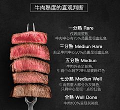 ``Dear(挚爱)采集到素材