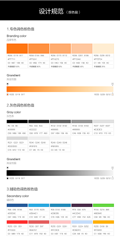 UX王同学采集到教程