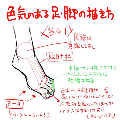 布忧伤采集到绘画の教程篇