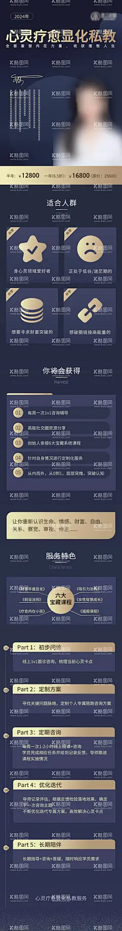 心灵疗愈显化私教人物长图海报  - 源文件下载【酷图网】海报,长图,培训,大会,议程,课程,流程,讲师,人物,学习,营养,蓝金,